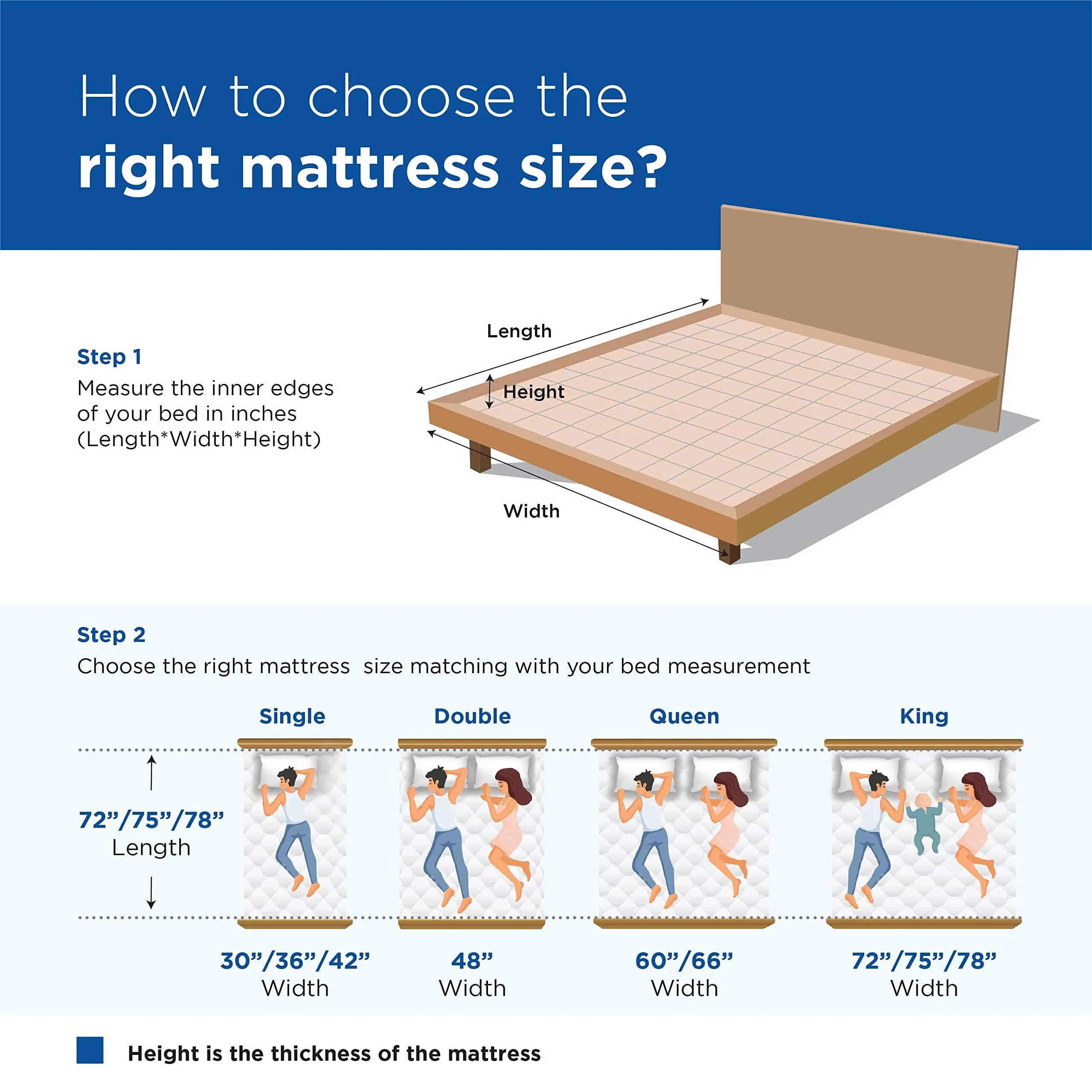 peps Springkoil Bonnell Pillow Top 6-inch Single Size Spring Mattress (Dark Blue, 72x36x06) with Free Pillow
