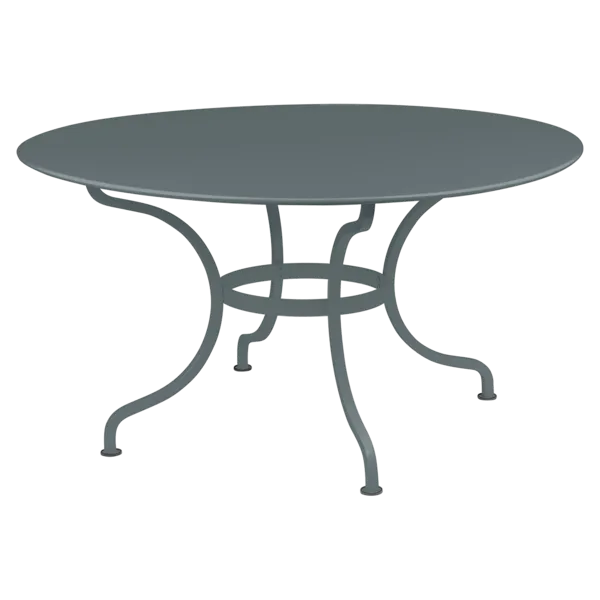Romane Round Table