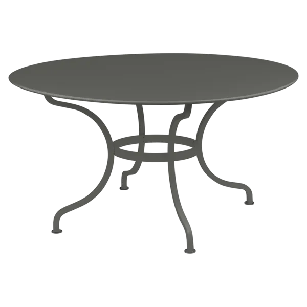 Romane Round Table