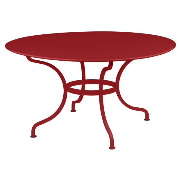 Romane Round Table