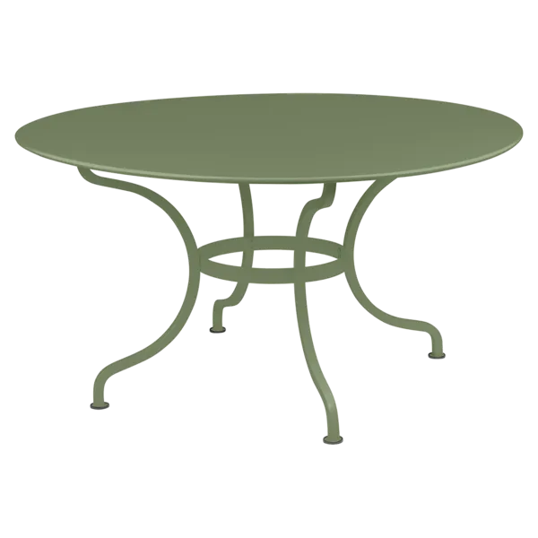 Romane Round Table