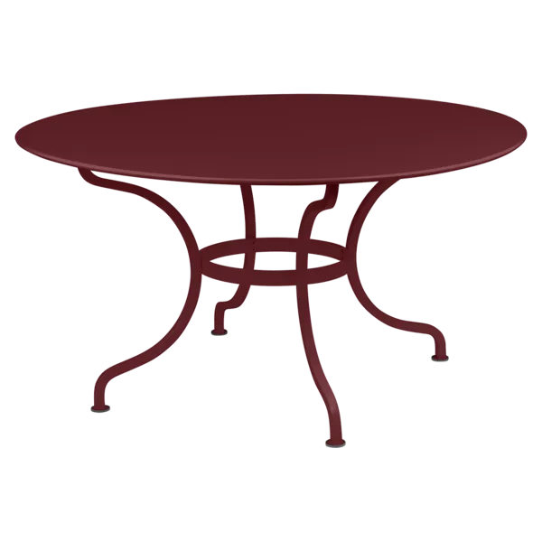 Romane Round Table