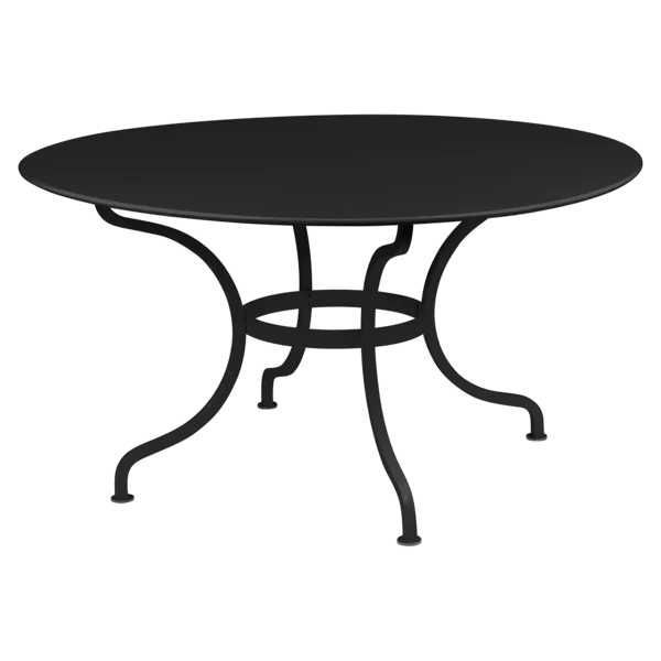 Romane Round Table