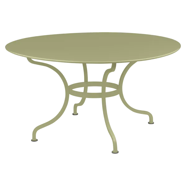 Romane Round Table