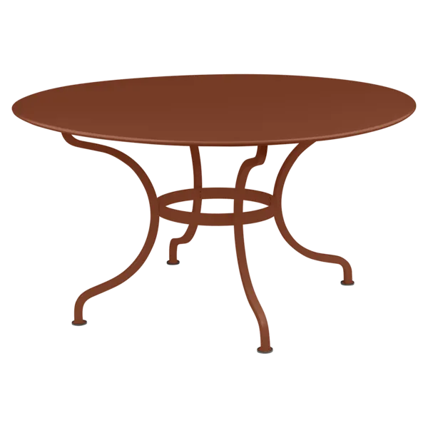 Romane Round Table