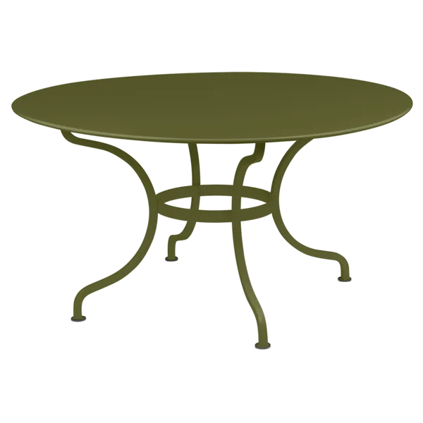 Romane Round Table